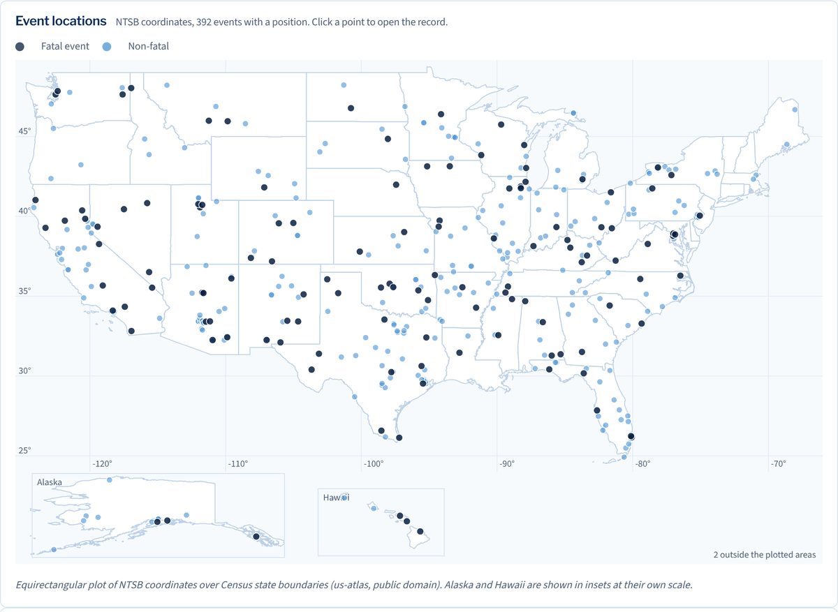 Preview of the Map tab: event locations plotted over U.S. state outlines, fatal and non-fatal events in two shades of blue.